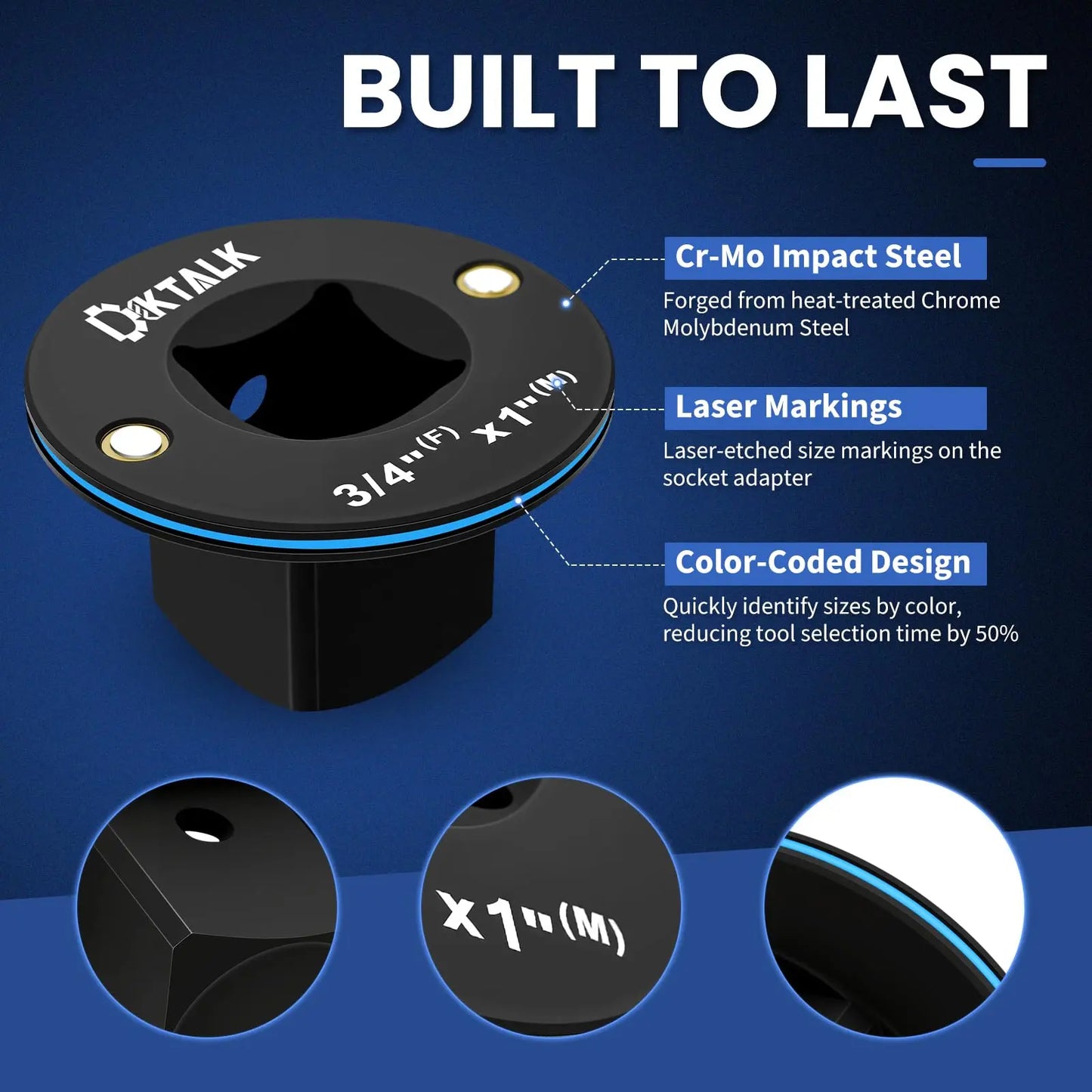 Upgraded Low Profile Impact Socket Adapter Set