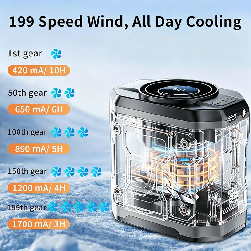 HOOYS USB Rechargeable Handheld Portable Fan, 199-Speed Adjustable, with Waist Clip, Flashlight & PowerDisplay, Personal Fan for Outdoor, Camping, Jobsite, Travel &Indoor Use