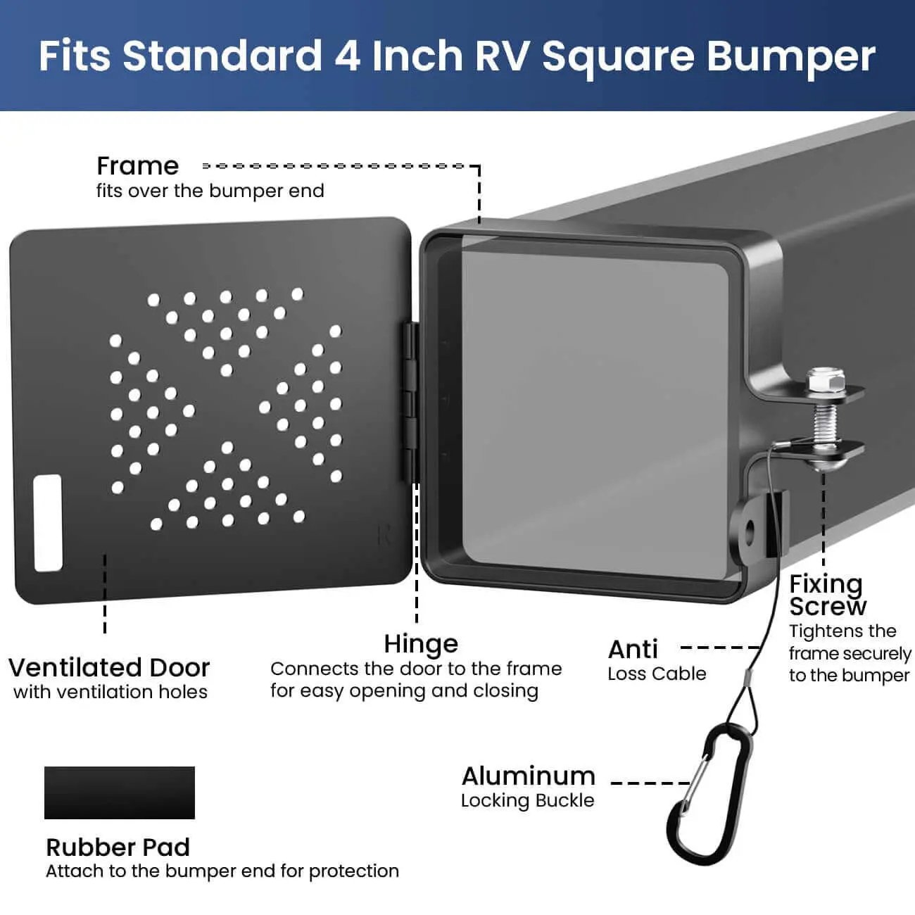 🚐 Aluminum RV Bumper End Caps